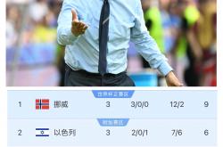 开云体育登录-意大利球队主教练因冲突被解雇