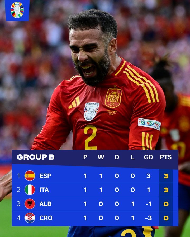 克罗地亚力克德国，阿尔巴关键制胜的简单介绍