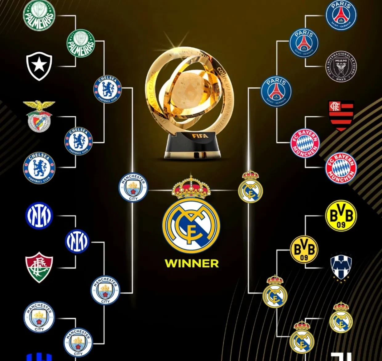 尤文图斯艰难晋级，跻身欧冠八强