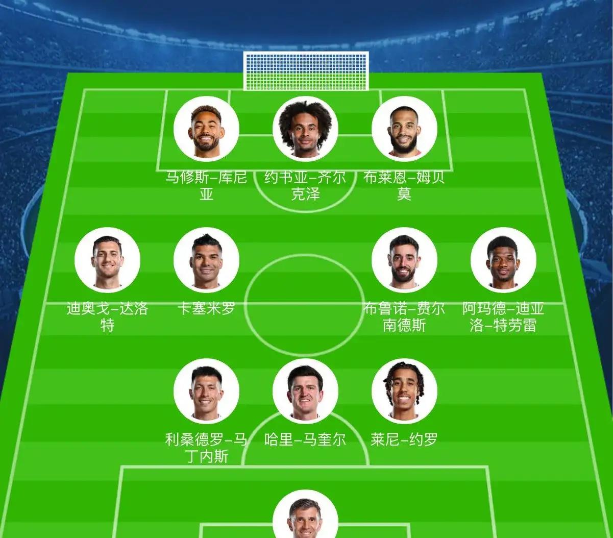 阿森纳主帅调整阵容，利物浦后防将迎来人员变动