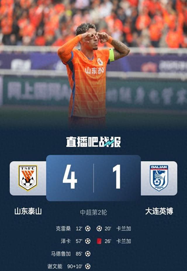 鲁能老将大爆发，连场破门！